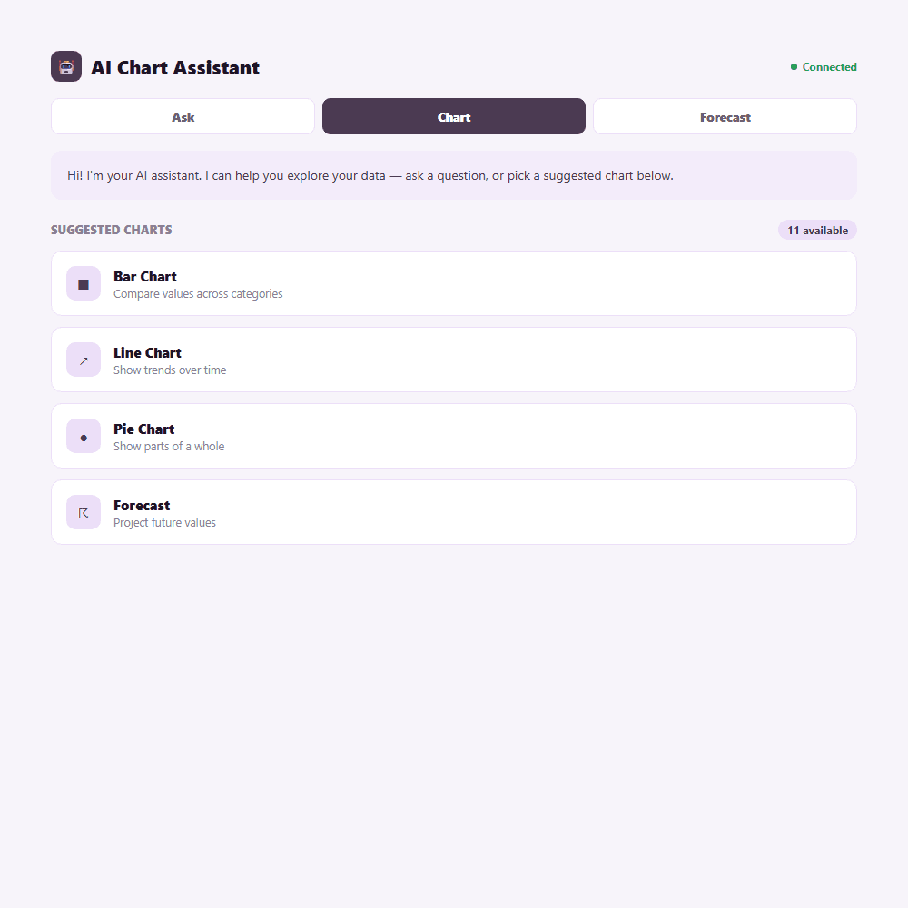 datalyon.ai screen for AI Semantic Layer — Semantic Intelligence