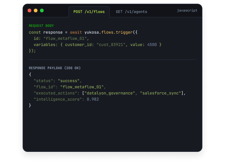 Code editor showing a sample Yukosa API request and response payload