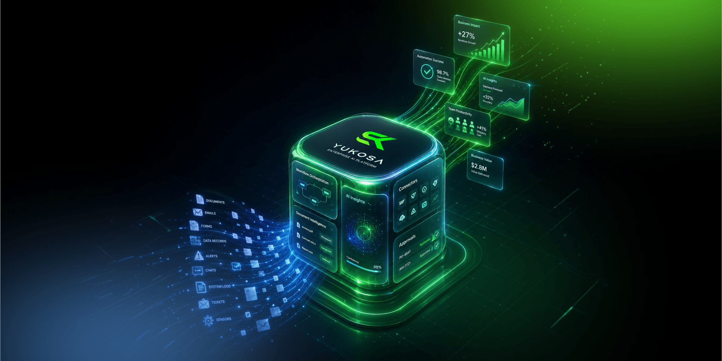 Abstract 3D wireframe visualization representing the Yukosa platform's connected intelligence network