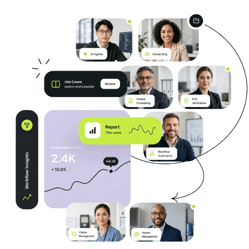 Product mockup showing an AI workflow canvas triggering an automated action, with a Yukosa AI agent drafting a response and a card reporting monthly efficiency gains