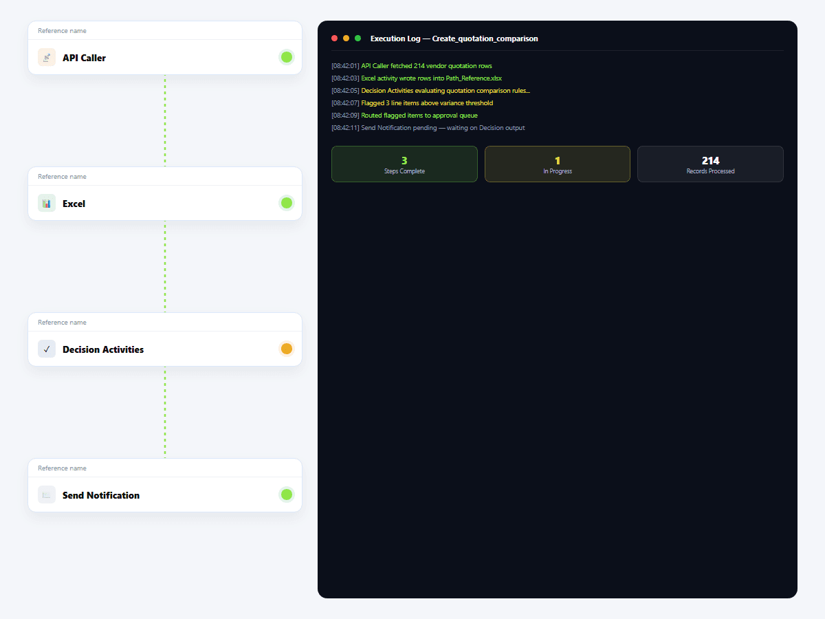 Execute step in meta-flow.ai