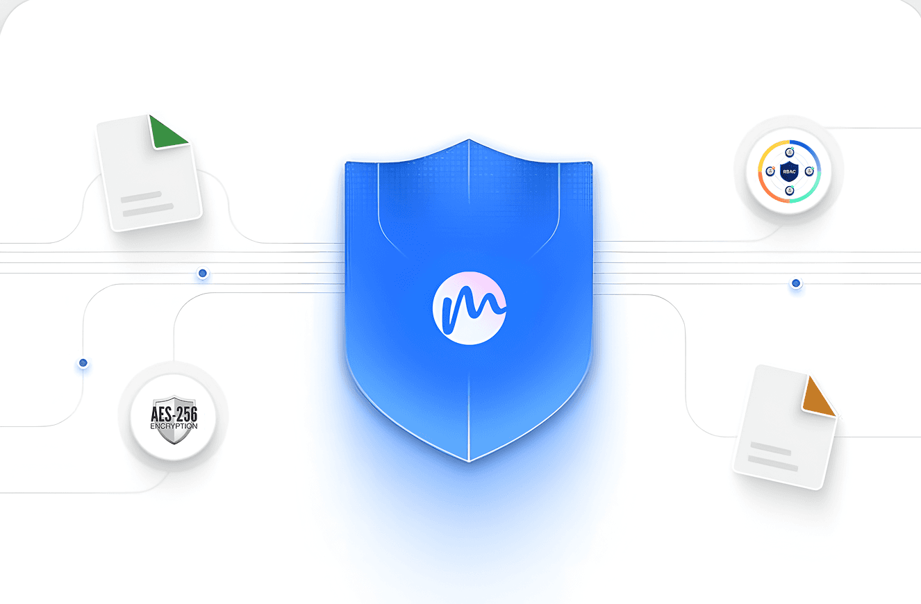 Illustration representing meta-flow.ai's security and privacy safeguards