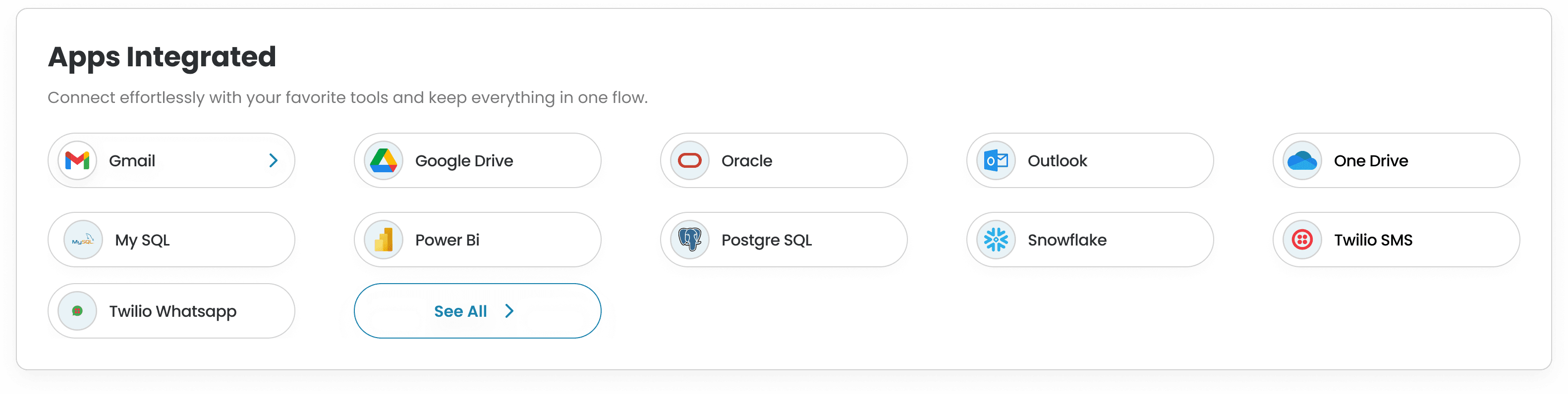 meta-flow.ai dashboard with integrated apps and quick actions
